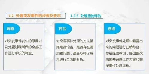 課件 物業(yè)管理常見突發(fā)事件應急處理
